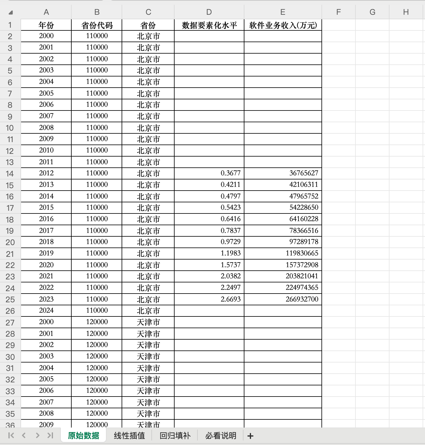 3软件业务销售收入